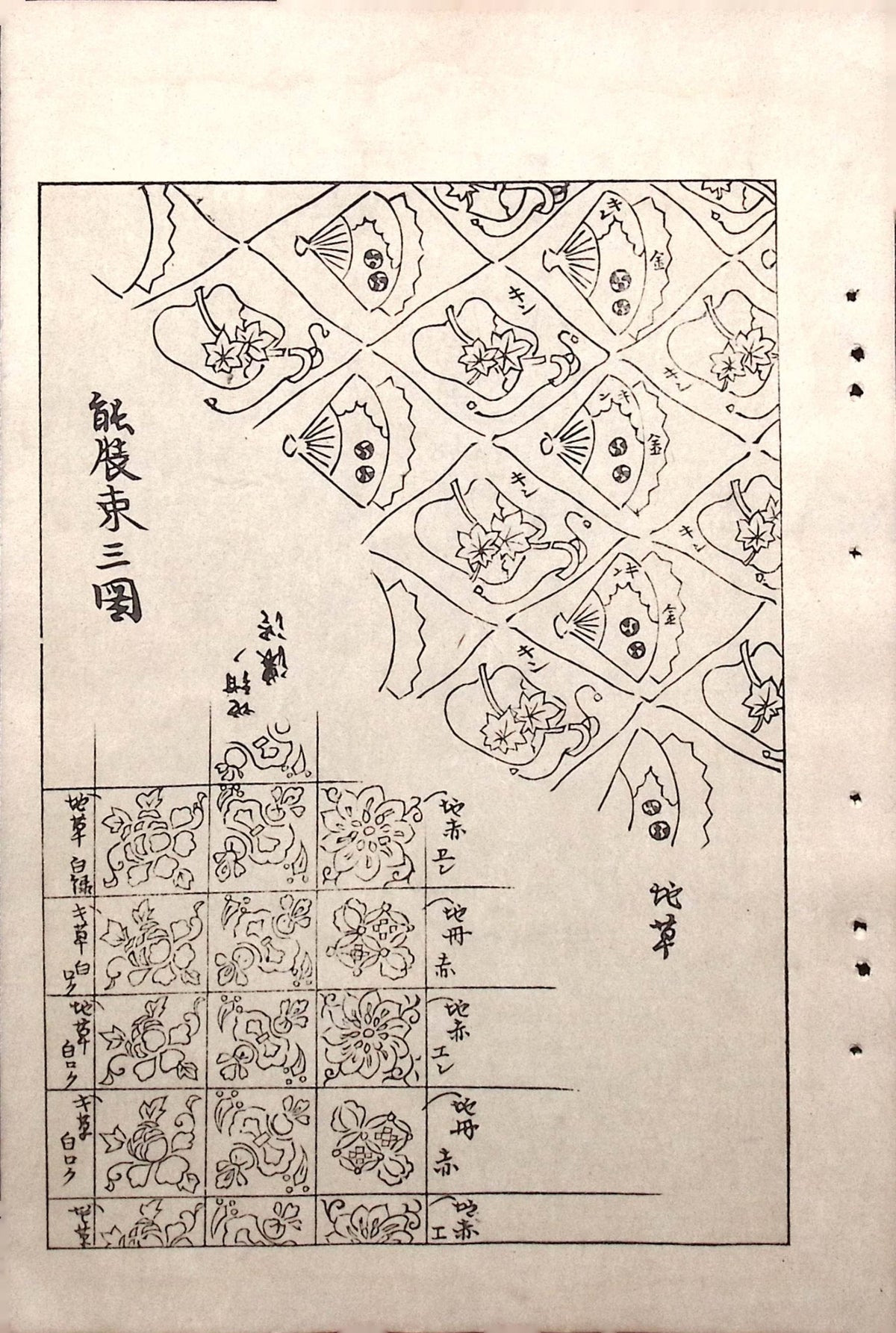 Japanese Antique Original Woodcut Print, c 1900, Bijutsukai 6, Sekka, Korin
