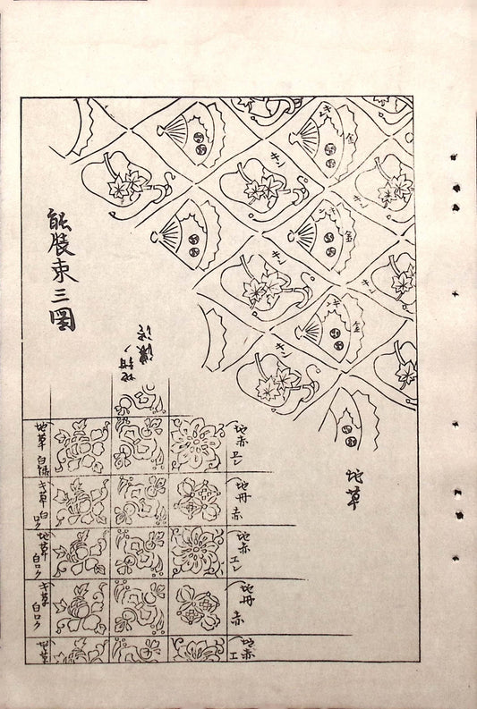 Japanese Antique Original Woodcut Print, Japanese design, Around 1900, Bijutsukai 6, Antique Japanese print, Kimono Design.