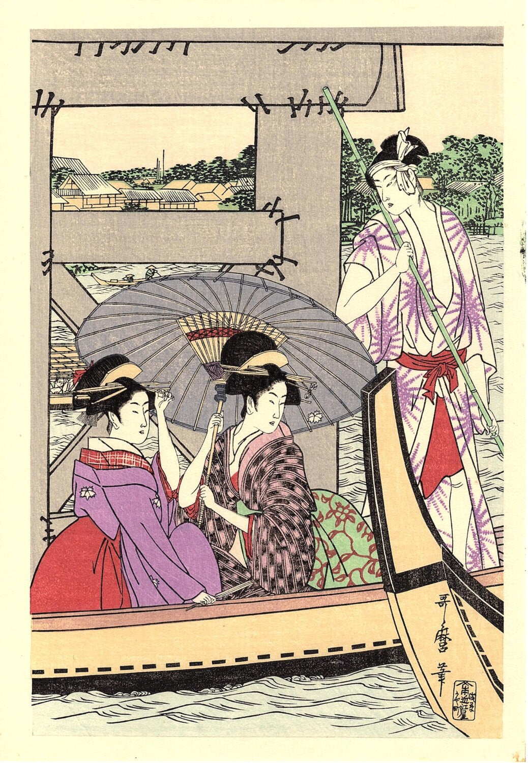 Japanese Ukiyoe, Woodblock print, Utamaro, "On Top of and beneath Ryôgoku Bridge shita"1